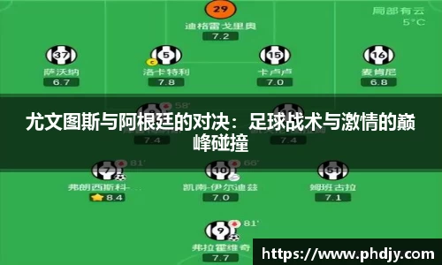 尤文图斯与阿根廷的对决：足球战术与激情的巅峰碰撞